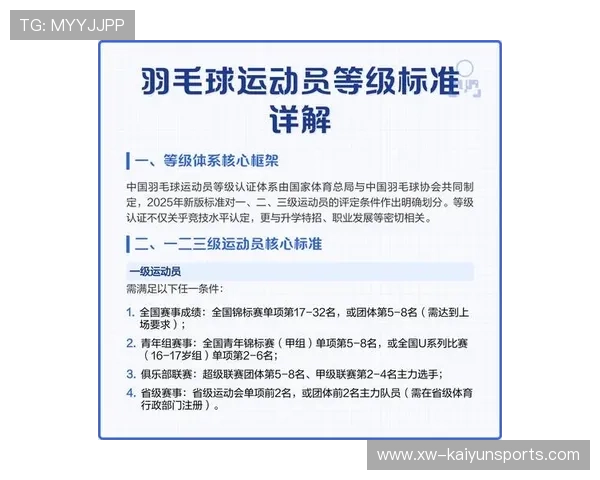羽毛球赛事设立青少年官员见习岗位,青少年羽毛球运动员选拔方案 羽毛球赛事设立青少年官员见习岗位,青少年羽毛球运动员选拔方案